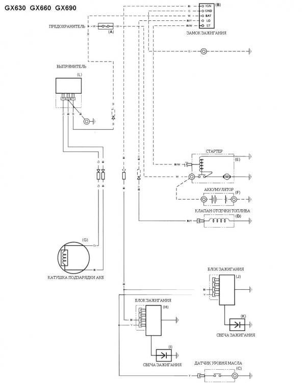 Инструкция по работе с бензиновым генератором HUTER DYL