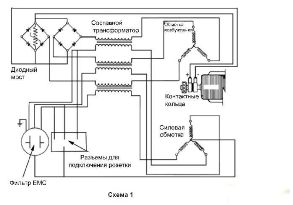 Ремонт 3-х фазных генераторов